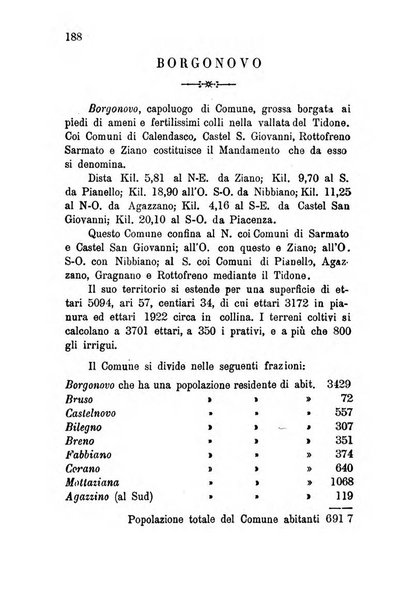 Annuario della provincia di Piacenza