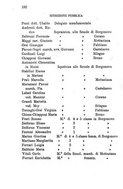 Annuario della provincia di Piacenza