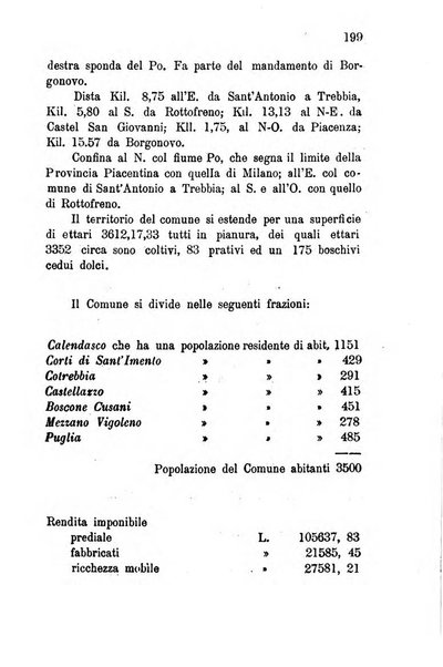 Annuario della provincia di Piacenza