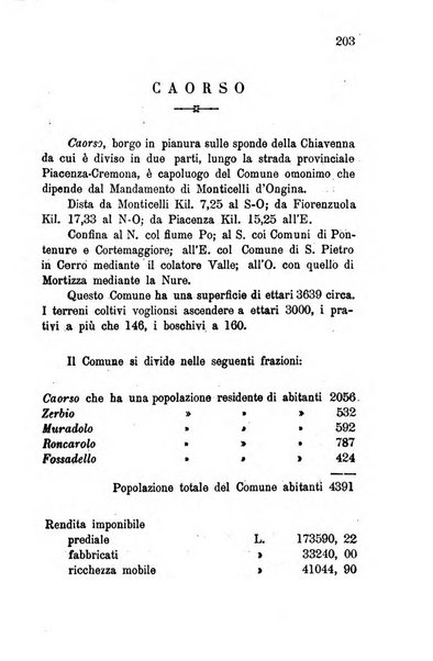 Annuario della provincia di Piacenza