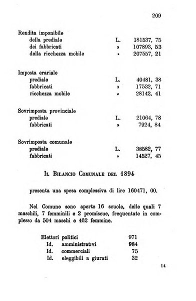 Annuario della provincia di Piacenza