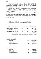 giornale/CFI0446667/1894/unico/00000226