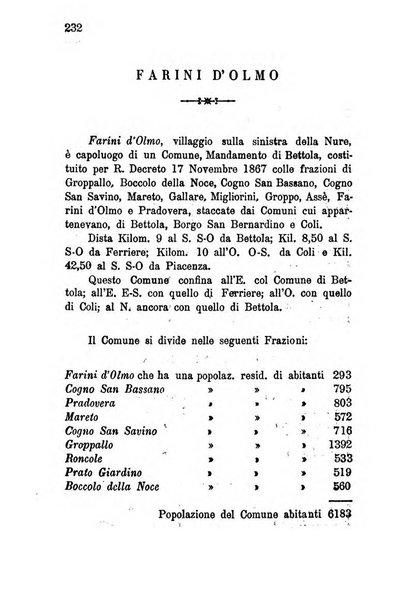 Annuario della provincia di Piacenza