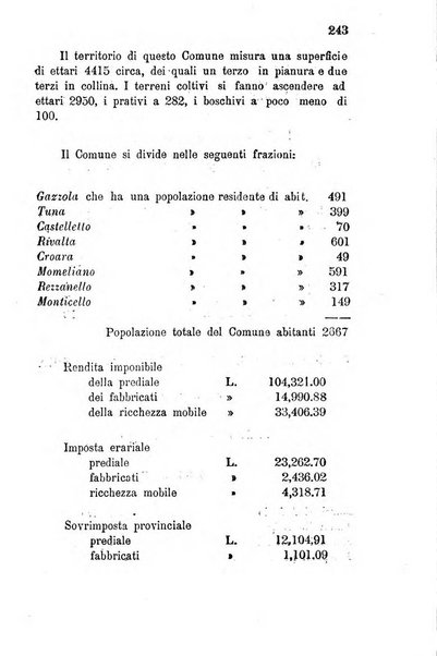 Annuario della provincia di Piacenza