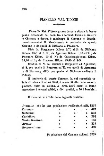 Annuario della provincia di Piacenza