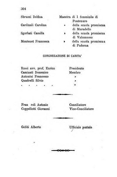 Annuario della provincia di Piacenza