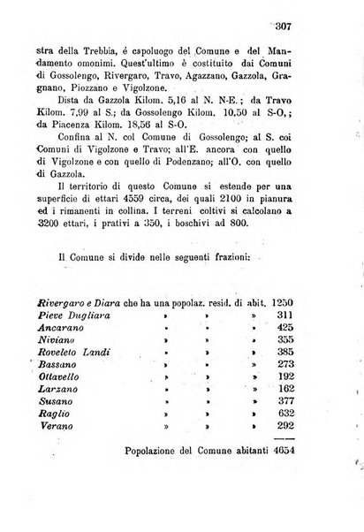 Annuario della provincia di Piacenza