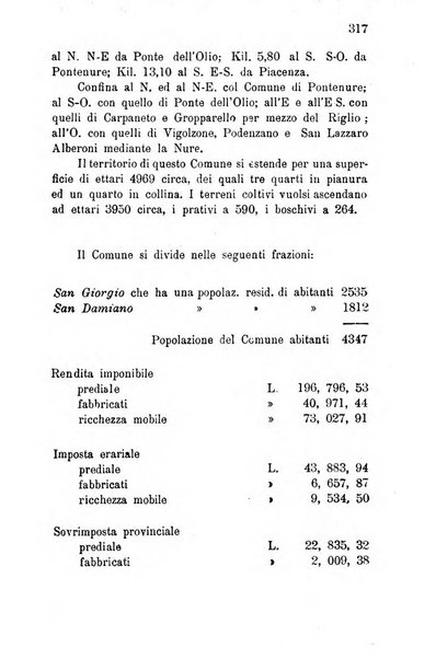 Annuario della provincia di Piacenza