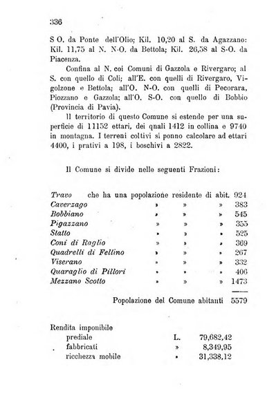 Annuario della provincia di Piacenza