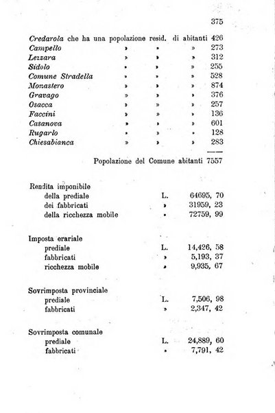 Annuario della provincia di Piacenza