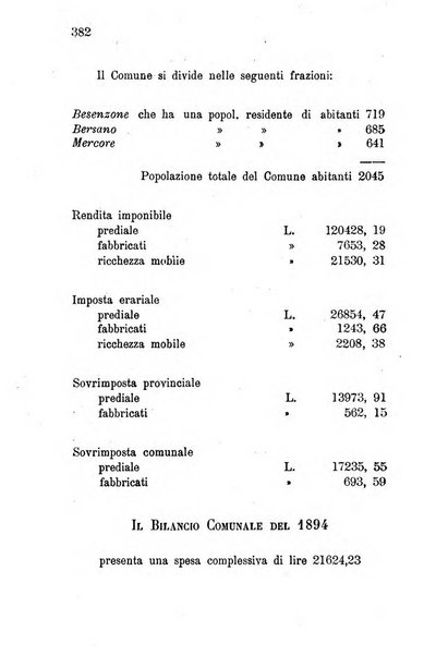 Annuario della provincia di Piacenza