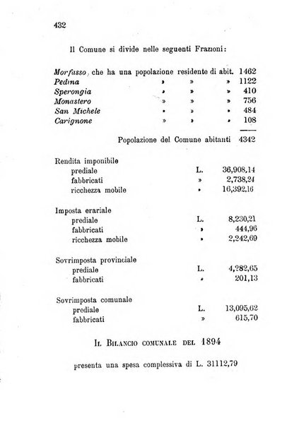 Annuario della provincia di Piacenza