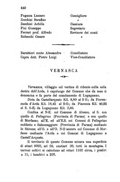 Annuario della provincia di Piacenza