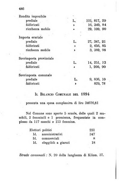 Annuario della provincia di Piacenza