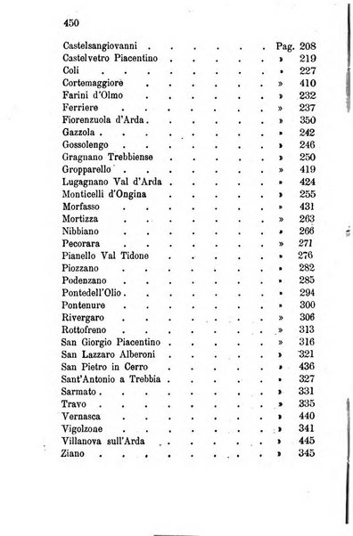 Annuario della provincia di Piacenza