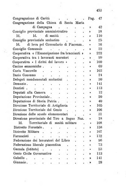 Annuario della provincia di Piacenza