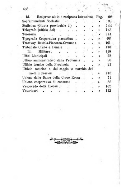 Annuario della provincia di Piacenza