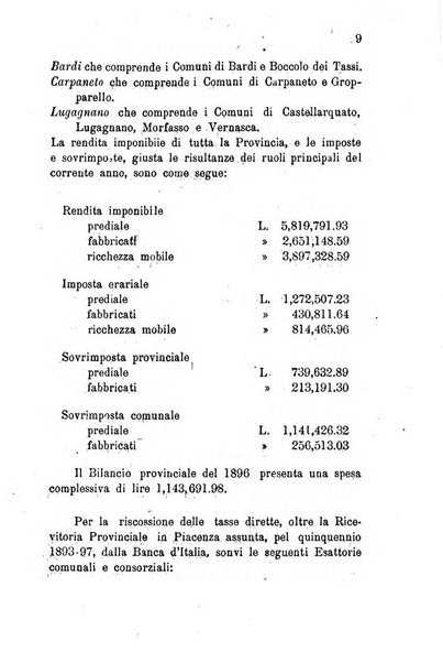 Annuario della provincia di Piacenza