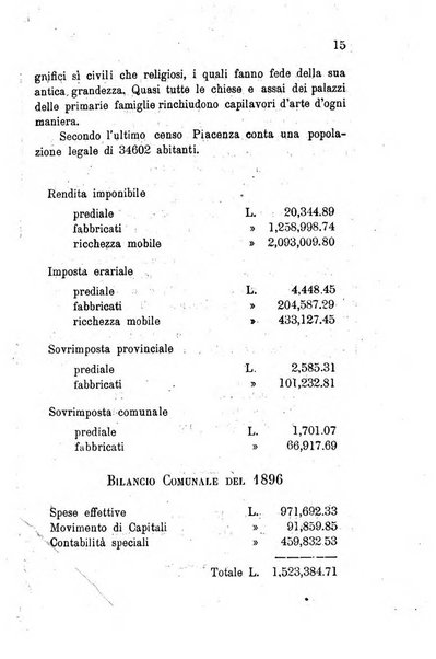 Annuario della provincia di Piacenza