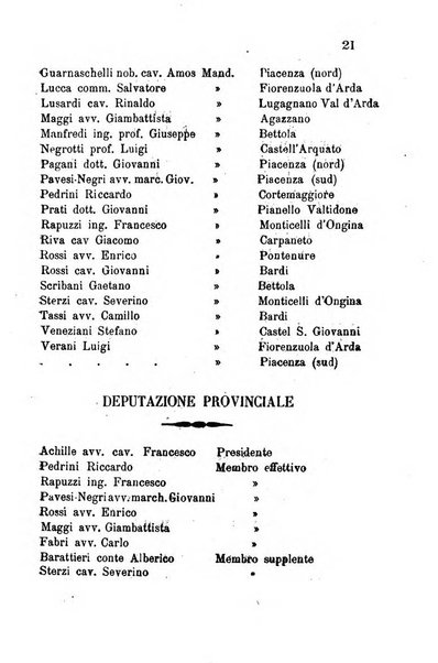 Annuario della provincia di Piacenza