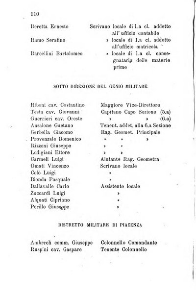 Annuario della provincia di Piacenza