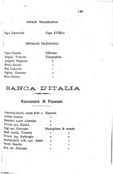 Annuario della provincia di Piacenza