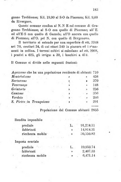 Annuario della provincia di Piacenza