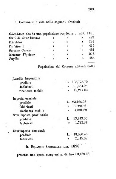 Annuario della provincia di Piacenza