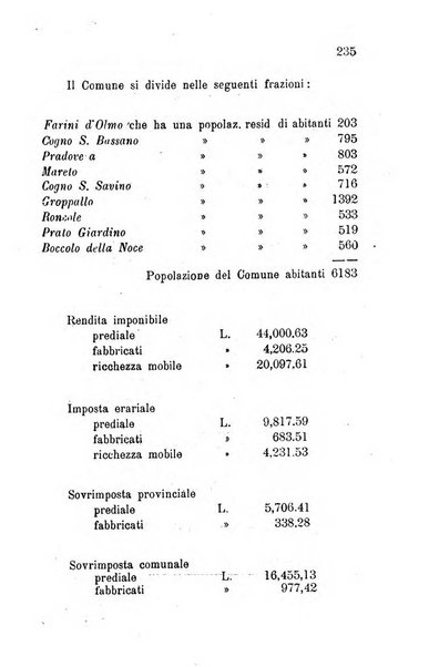 Annuario della provincia di Piacenza