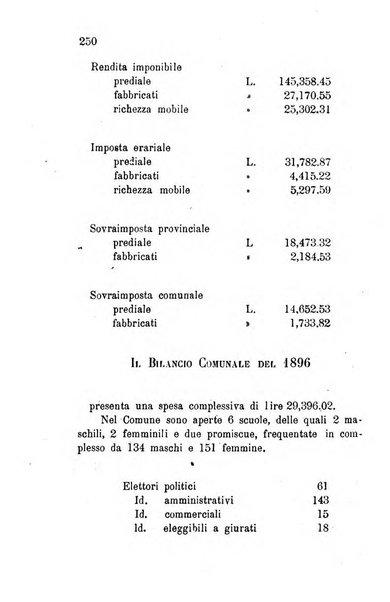 Annuario della provincia di Piacenza