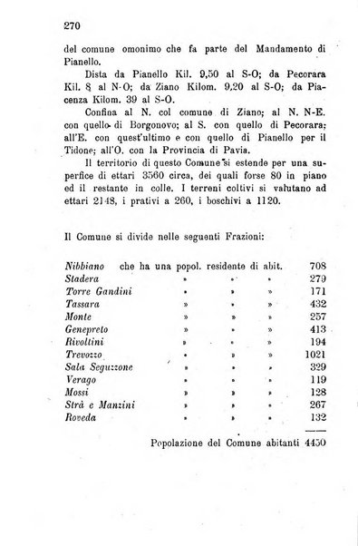 Annuario della provincia di Piacenza