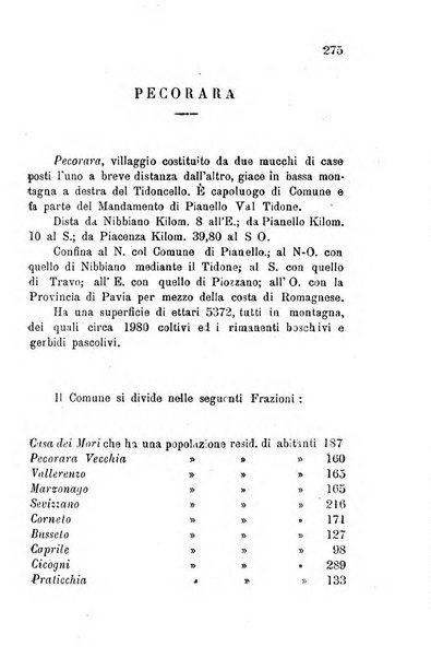 Annuario della provincia di Piacenza