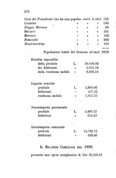 Annuario della provincia di Piacenza