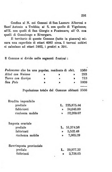 Annuario della provincia di Piacenza