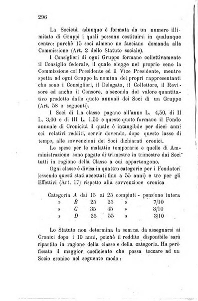 Annuario della provincia di Piacenza