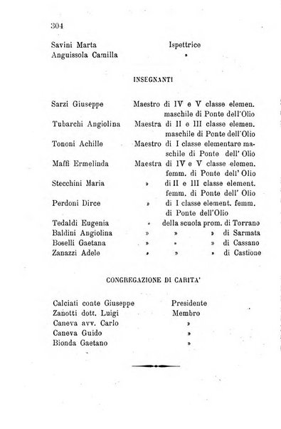 Annuario della provincia di Piacenza