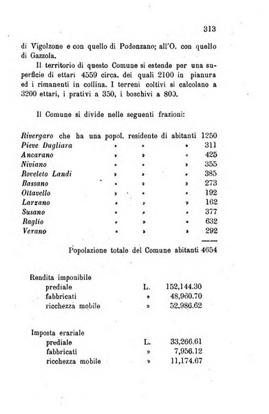 Annuario della provincia di Piacenza