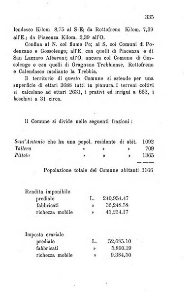 Annuario della provincia di Piacenza