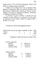 giornale/CFI0446667/1896/unico/00000341