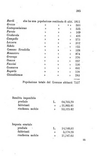 Annuario della provincia di Piacenza