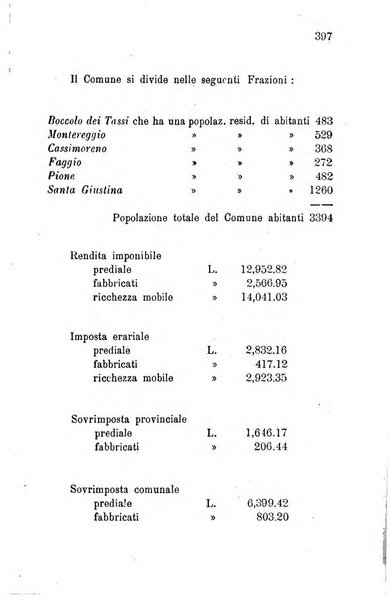 Annuario della provincia di Piacenza