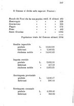 giornale/CFI0446667/1896/unico/00000403