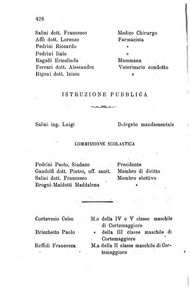 Annuario della provincia di Piacenza