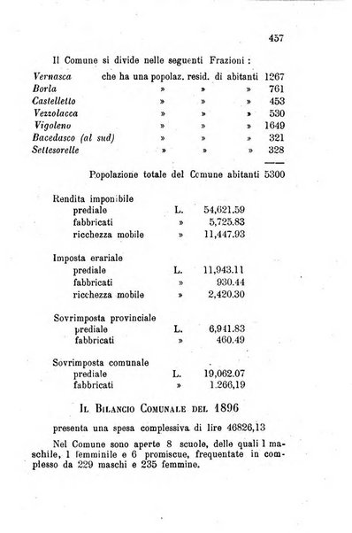 Annuario della provincia di Piacenza