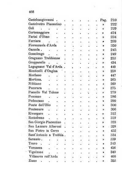 Annuario della provincia di Piacenza