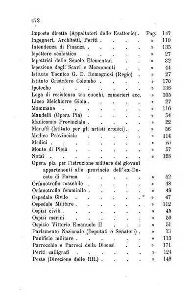 Annuario della provincia di Piacenza