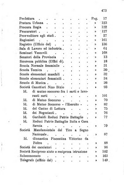 Annuario della provincia di Piacenza