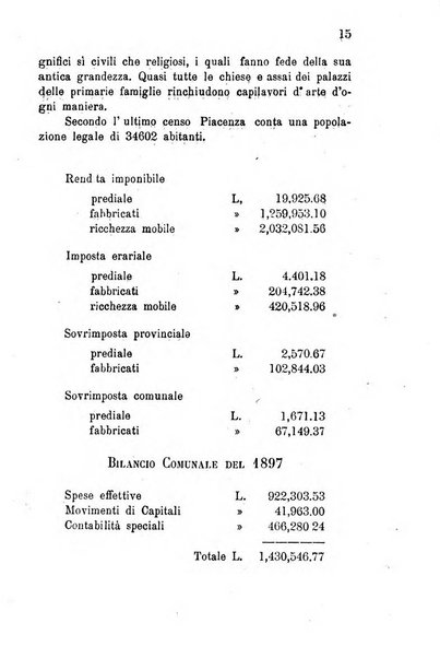 Annuario della provincia di Piacenza