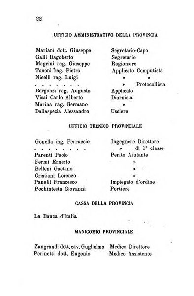 Annuario della provincia di Piacenza