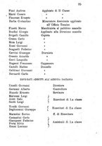 giornale/CFI0446667/1897/unico/00000031